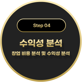 수익성 분석