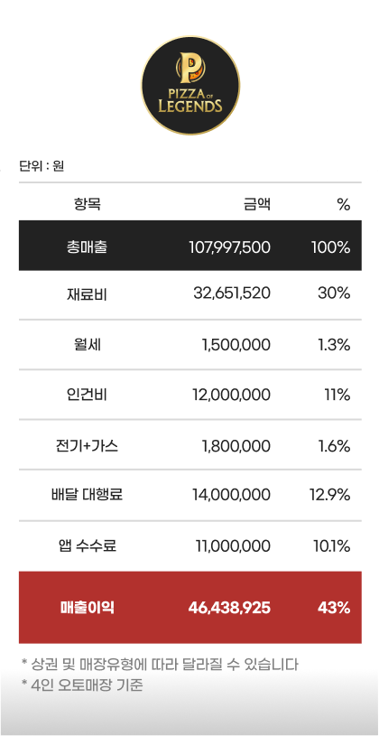 영수증