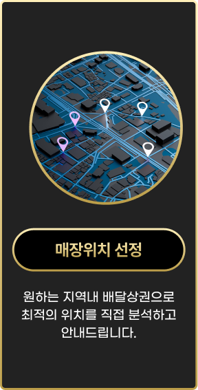 매장위치 선정